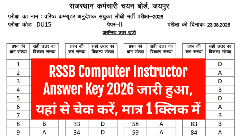 RSSB Computer Instructor Answer Key 2026