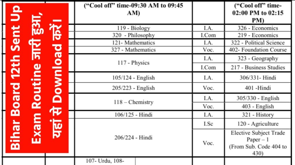 Bihar Board 12th Sent Up Exam Routine 2026