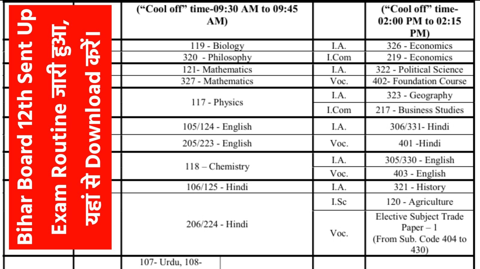 Bihar Board 12th Sent Up Exam Routine 2026