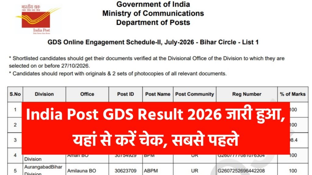 India Post GDS Result 2026