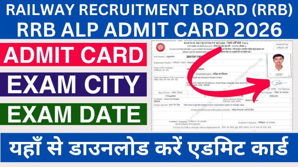 RRB ALP Exam City / Admit Card 2026