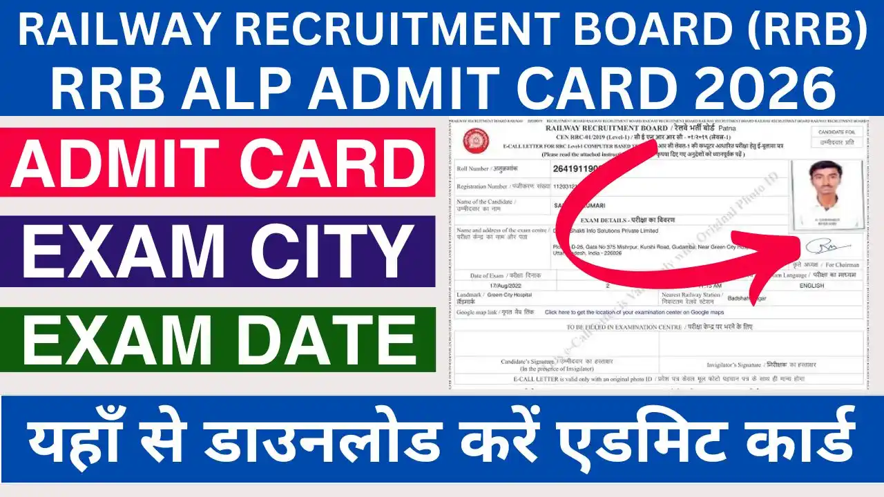 RRB ALP Exam City / Admit Card 2026